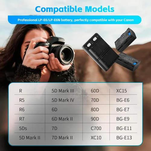 Vista 3 de Batería LP-E6 LP-E6N (paquete de 2) y cargador USB dual compatible con cámaras Canon EOS 5D Mark II III IV, 5DS, 5DS R, 6D, 6D Mark II, 7D, 7D Mark