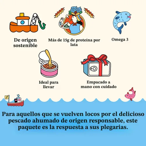 Vista 3 de Fishwife Dúo de atún Albacore (limón y aceite de oliva) Pescado enlatado Mariscos certificados por MSC Alto en proteínas, sin gluten, apto