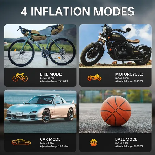 Vista 3 de Rainco Mini inflador de neumáticos, compresor de aire portátil con luz LED, bomba de aire para bicicleta, mini bomba de neumáticos de coche