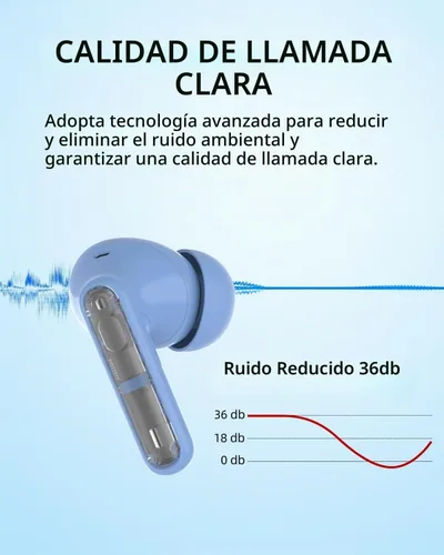 Vista 3 de Auriculares inalámbricos azules P1 PRO, auriculares inalámbricos Bluetooth con micrófonos de llamada clara, ajuste cómodo, IPX7 impermeable, batería