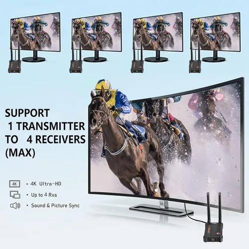 Vista 4 de Receptor extensor HDMI inalámbrico 4K (solo RX), HDMI inalámbrico 4k compatible con hasta 1 TX a 4 conexiones RX de computadora portátil PS4/5 a