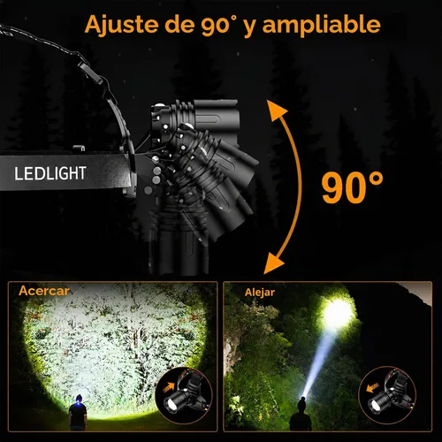 Vista 6 de SKYFIRE Linterna frontal recargable de 3000 lúmenes, faros LED más brillantes para adultos con batería de 7500 mAh, sensor de movimiento impermeable