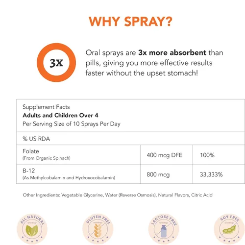 Vista 4 de Sprayology EveryDay Energy Suplemento en aerosol de vitamina B12 y folato Spray oral vegano para energía, metabolismo y apoyo cerebral