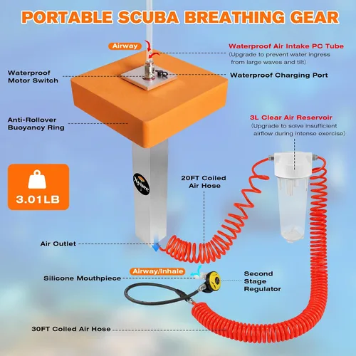 Vista 2 de Sistema de ventilación de buceo, dispositivo de respiración subacuática del snorkel