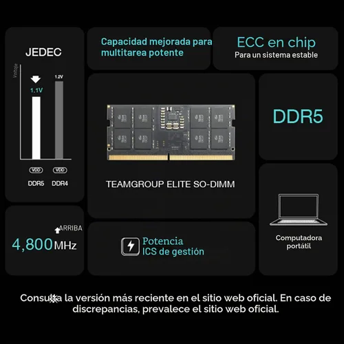 Vista 3 de TEAMGROUP Elite SODIMM DDR5 16 GB 4800 MHz (PC5-38400) CL40 sin ECC sin búfer 1.1V 262 pines Módulo de memoria para portátil Ram