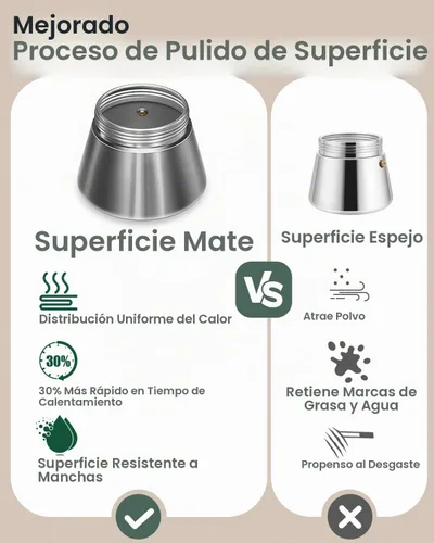 Vista 3 de Grasseed Cafetera Moka de vidrio transparente, cafetera de espresso para estufa con tapa de acero inoxidable cepillado para café italiano - 4
