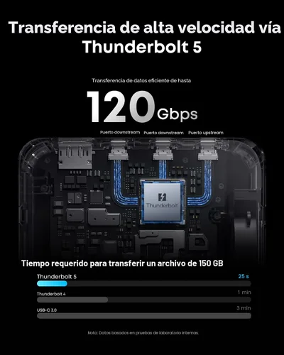 Vista 4 de Anker Estación de acoplamiento Prime TB5, base Thunderbolt 5 14 en 1