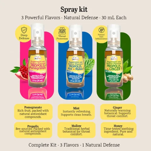 Vista 3 de Beelife Spray de propóleo para la garganta, espray de propóleo de abeja para apoyo inmunológico natural y alivio del dolor de garganta, rico