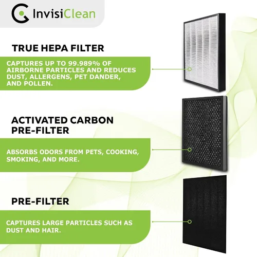 Vista 2 de InvisiClean Claro True HEPA/filtro de repuesto de carbón activado, filtro original para purificador de aire InvisiClean Claro IC-4524
