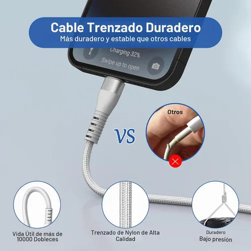 Vista 7 de Cargadores múltiples para Samsung Galaxy Watch 7/6/5/4/3 cargador - 100W USB C Galaxy S23/S22/Z/A Series Cable de carga múltiple de teléfono, 3M/10