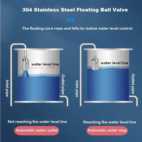 Vista 6 de 1pcs 304 Stainless Steel Floating Ball Valve Automatic Water Level Control Valve Water Tank Water Tower Shutoff Valve(1/2inch)