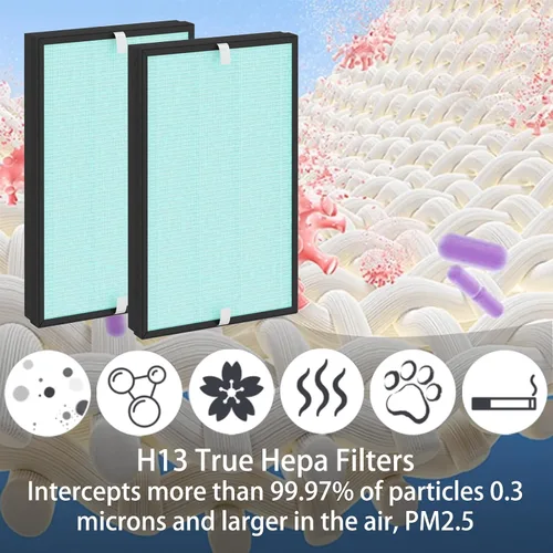 Vista 4 de Paquete de 2 filtros de repuesto C380 para purificador de aire Storebary y Elechomes P300, 3 en 1, H13 True HEPA con carbón activado de alta
