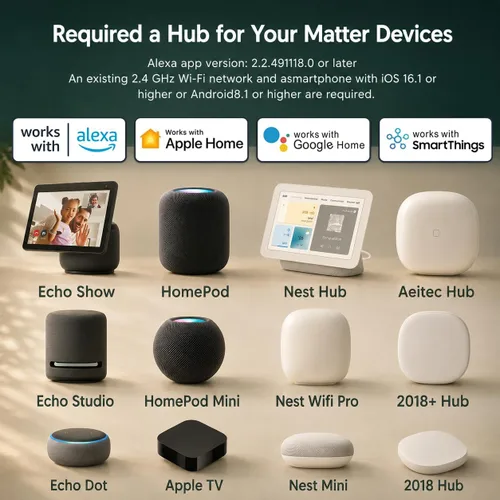Vista 6 de Matter - Enchufe inteligente, funciona con Alexa, Apple Home, Google Home y SmartThings, fácil configuración, salida de temporizador, solo WiFi