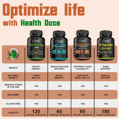 Vista 9 de Health Dose Cápsulas de saúco Plus – Suplemento de apoyo inmunológico con vitaminas C, D3, zinc, selenio y 11 ingredientes para el bienestar durante