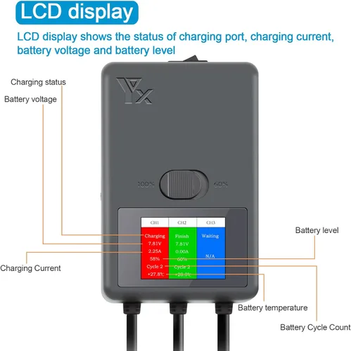 Vista 5 de Hanatora LCD Fast Battery Charger for DJI Mini 3,Mini 3 Pro,Parallel Display Quick Multi Charging Hub Drone Accessories