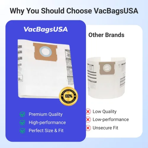 Vista 3 de VacBagsUSA - Paquete de 3 bolsas de filtro de repuesto tipo E 90661 para aspiradoras Shop-Vac de 5 a 8 galones