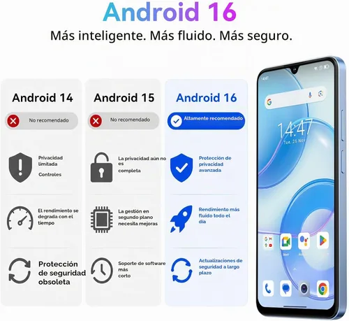 Vista 5 de Blackview Wave 10 Teléfono celular desbloqueado, Smartphones para T-Mobile Android 16, 6.88 pulgadas, 120 Hz, 32 GB + 128 GB, 1 TB expandible, 32