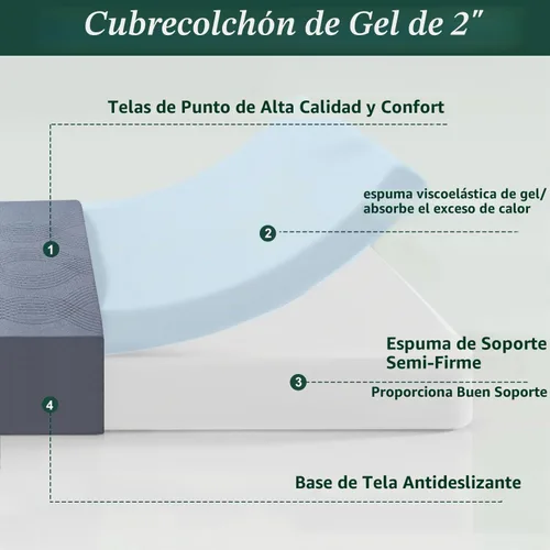Vista 4 de VECELO Cubrecolchón de espuma viscoelástica con infusión de gel, tamaño individual, protector de colchón fresco de 2 pulgadas con funda lavable