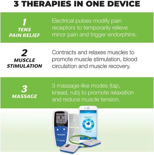 Vista 3 de AccuRelief - Unidad Tens Inalámbrica y Estimulador Muscular EMS - Incluye Masajador de Pulsos - Dispositivo de Alivio del Dolor con Control Remoto