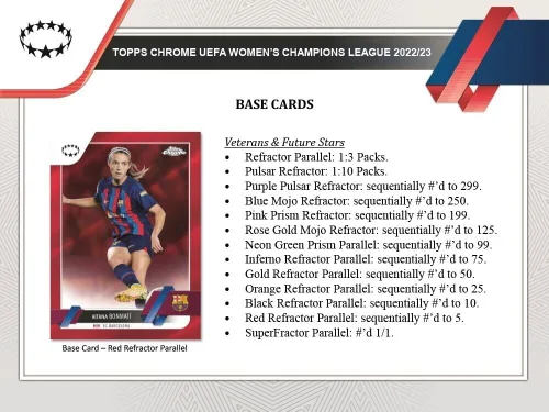 Vista 3 de Topps Chrome 2022 2023 - Colección de fútbol de la UEFA para mujer, colección de fútbol de la UEFA con 3 paralelos exclusivos de Aqua Prism por caja