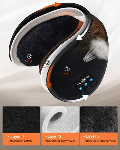 Vista 4 de MUSICOZY Orejeras Bluetooth para invierno mujeres hombres niños niñas calentadores de oídos auriculares inalámbricos altavoces HD integrados