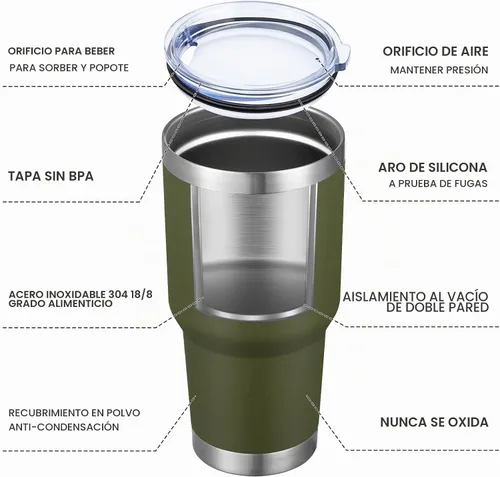 Vista 4 de Meway vaso para café de 30 onzas Verde militar