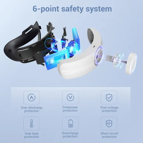 Vista 4 de SUPAVR Head Strap with 8000mAh Battery Pack for Oculus Quest 2 AccessoriesElite Strap Enhanced Adjustable Comfort Power Extended 7 Hrs of Playtime