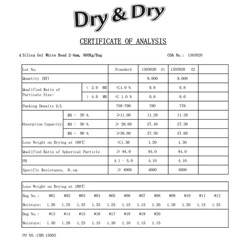 Vista 9 de Dry & Dry 0.04 oz [50 paquetes] Paquetes de gel de sílice desecantes, paquetes de sílice - Paquetes de gel de sílice recargable, paquetes