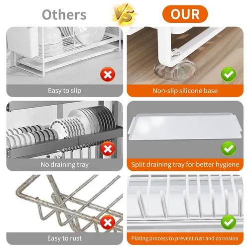 Vista 5 de Escurridor de platos con escurridor, organizador deslizante para cocina, soporte extraíble, escurridor fuerte de carga (1 capa)