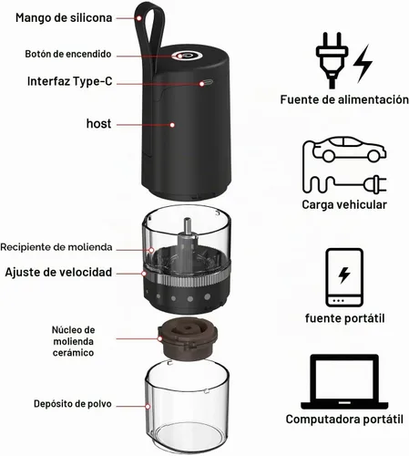 Vista 4 de Molinillo de café, molinillo de granos de café portátil eléctrico, molinillo de rebabas ajustable con 5 ajustes precisos de molienda para verter