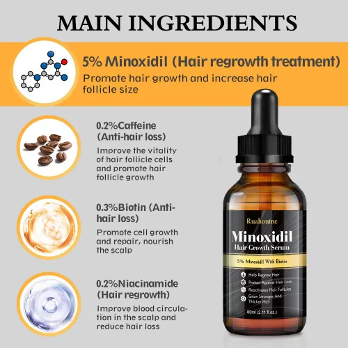 Vista 4 de Aceite de minoxidil para el crecimiento del cabello al 5% para hombres y mujeres, suero tópico extra fuerte para la pérdida del cabello, promueve