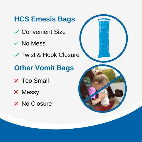 Vista 4 de HCS - Bolsas desechables para enfermedades de hospital para adultos y niños, para enfermedades del automóvil, viajes aéreos, hogar, náuseas por