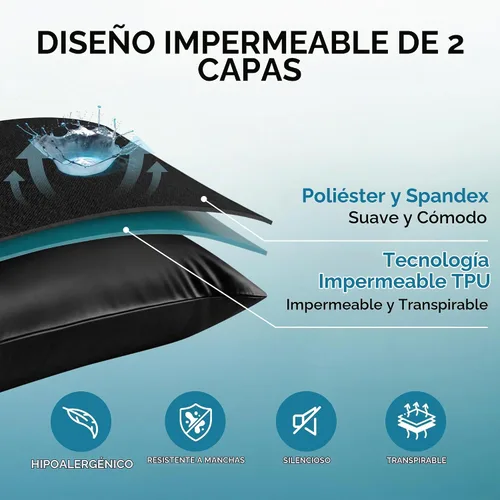 Vista 4 de Juego de 2 protectores de almohada impermeables, 19 x 29 pulgadas