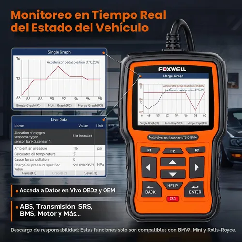 Vista 6 de FOXWELL NT510 Elite - Herramienta de escaneo compatible con escáner BMW, herramienta de diagnóstico completo OBD2, lector de códigos de control