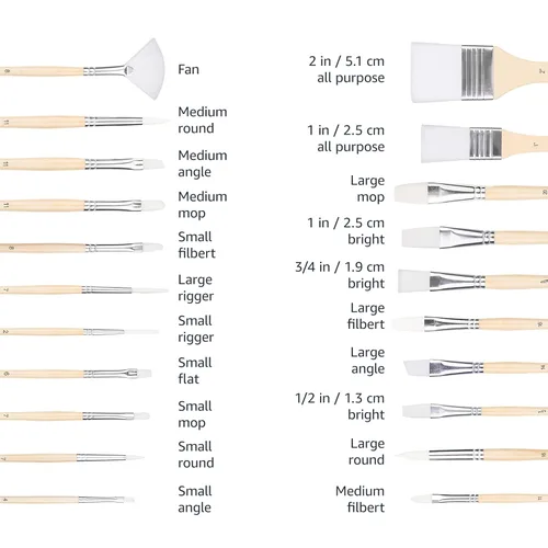 Vista 2 de Amazon Basics Juego de pinceles para pintura, de nailon, múltiples formas, para acrílico, óleo, acuarela, gouache, 24 pinceles