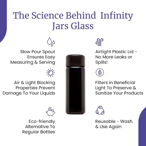 Vista 6 de Infinity Jars Botella de vidrio ultravioleta negro de 1.7 fl oz (1.7 fl oz) de vertido lento, paquete de 3