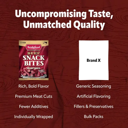 Vista 7 de Bridgford Bocadillos de carne de res de 4 onzas, paquete de 3 – Snacks listos para comer para aperitivos sobre la marcha – Snacks de carne sin