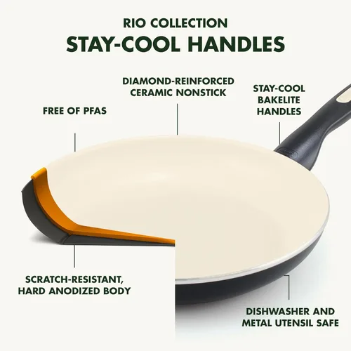 Vista 4 de GreenPan Rio Healthy Ceramic - Sartén antiadherente de 10 pulgadas, sin PFAS, apta para lavavajillas, color negro