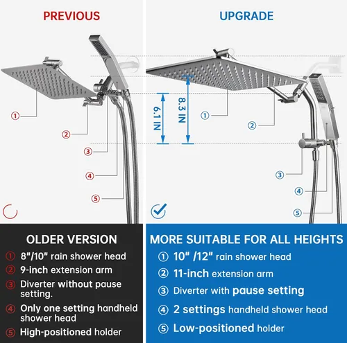 Vista 6 de G-Promise Cabezal de ducha de lluvia de metal completo de 10 pulgadas con modo de lavado de potencia incorporado manual, desviador de 3 vías