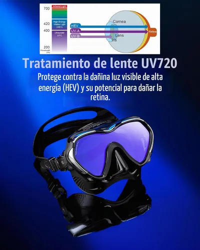 Vista 4 de TUSA Máscara de buceo M-1007 Paragon S Negro