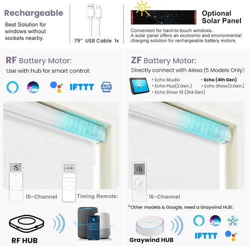 Vista 3 de Graywind Persianas motorizadas enrollables 100 % opacas, inalámbricas, impermeables, con control remoto, persianas automatizadas con cenefa