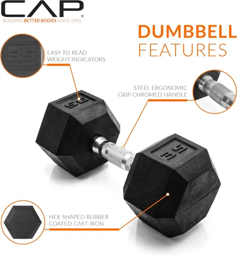 Vista 190 de CAP Barbell - Mancuerna recubierta Varias opciones de pares y conjuntos