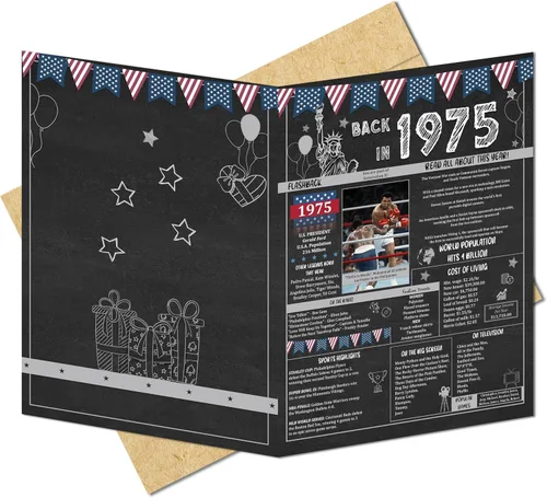 Vista 10 de Ideas de regalos de cumpleaños número 55 para hombres o mujeres. Tarjeta de felicitación gigante de Back In 1970. Suministros para decoración