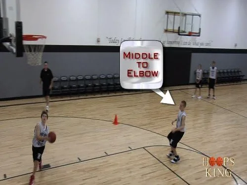 Vista 4 de Video completo de entrenamiento de ofensiva de baloncesto juvenil, ofensas simples para cualquier