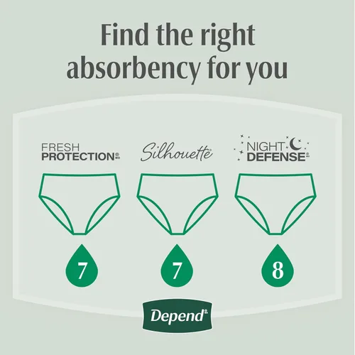 Vista 6 de Depend Fresh Protection - Pañales para adultos, ropa interior de incontinencia y para pérdida de orina posparto para mujer, desechable, máxima