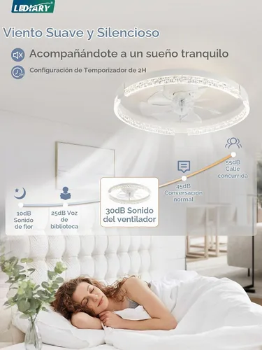 Vista 5 de LEDIARY Ventiladores de techo de perfil bajo de 19.7" con luces, aplicación