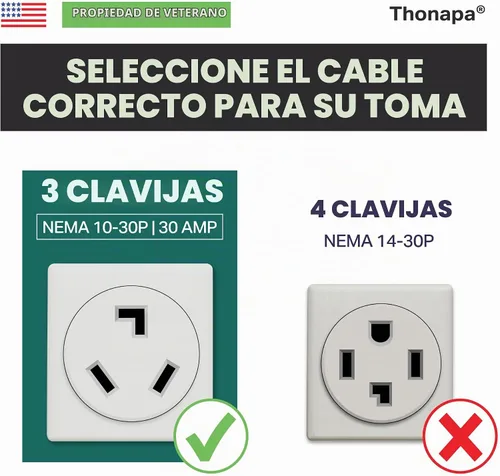 Vista 4 de Thonapa Cable de secado de 3 puntas, 6 pies - enchufe NEMA 10-30, 10/3 SRDT Gris
