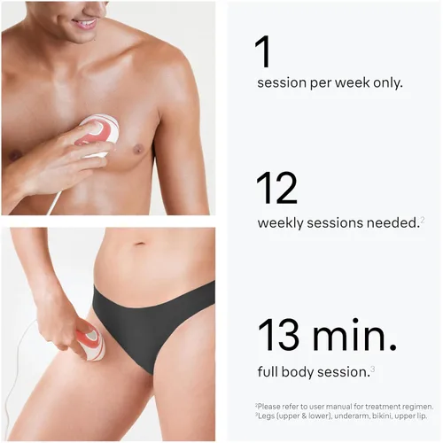 Vista 3 de Braun IPL en casa depilación láser para mujeres y hombres, Silk Expert Mini PL1014 con maquinilla de afeitar Venus, reducción permanente del vello