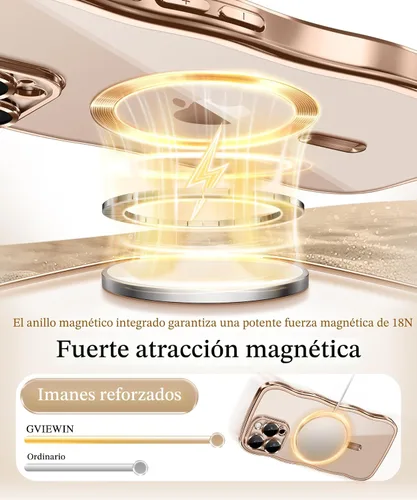 Vista 4 de GVIEWIN Funda para iPhone 16 Pro Compatible con MagSafe, Mejorada [Protección Completa de la Cámara][Marco de Ondas Lindo][Protección de Grado