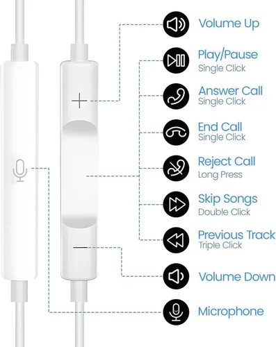 Vista 4 de Paquete de 2 auriculares USB C con cable para iPhone 17/17 Pro Max/17 Pro/16/15, auriculares estéreo de alta fidelidad tipo C, micrófono integrado